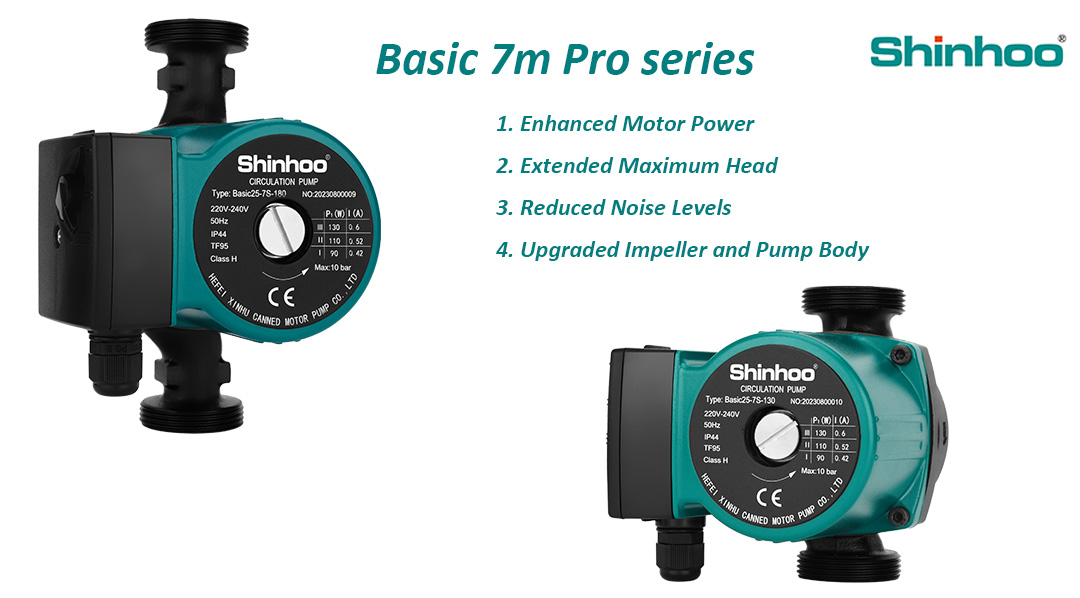 Umwälzpumpe der Shinhoo Basic 7m Pro-Serie für mehr Leistung und Komfort